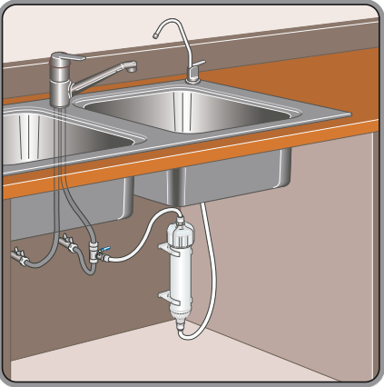 Under-Sink-Drinking-Water-Filter-Installation